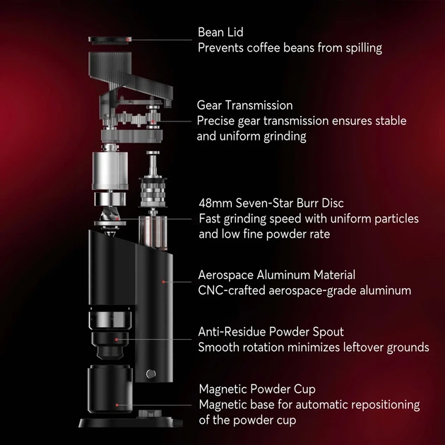 Кофемолка HiBrew G5 электрическая - изображение 4