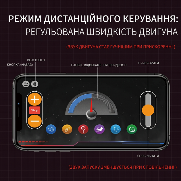 Конструктор Двигатель гоночного автомобиля F1 динамическая модель с подсветкой и управлением со смартфона - изображение 3