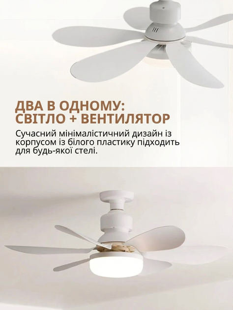 Люстра з вентилятором стельова світлодіодна в патрон лампа-вентилятор з регулюванням яскравості і температури світла розумний світильник з дистанційним управлінням з пультом ДК - изображение 5