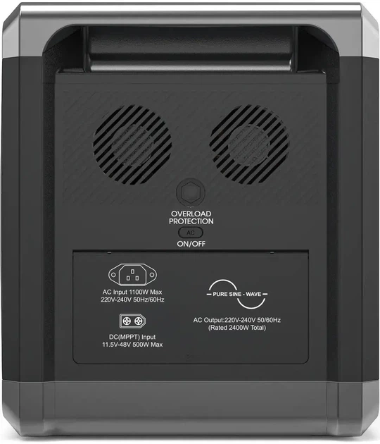 Зарядна станція SolarPlay BCQ2501 / 2400 Вт / 2160 Вт⋅год / LiFePO4 (BC_714940) - зображення 2