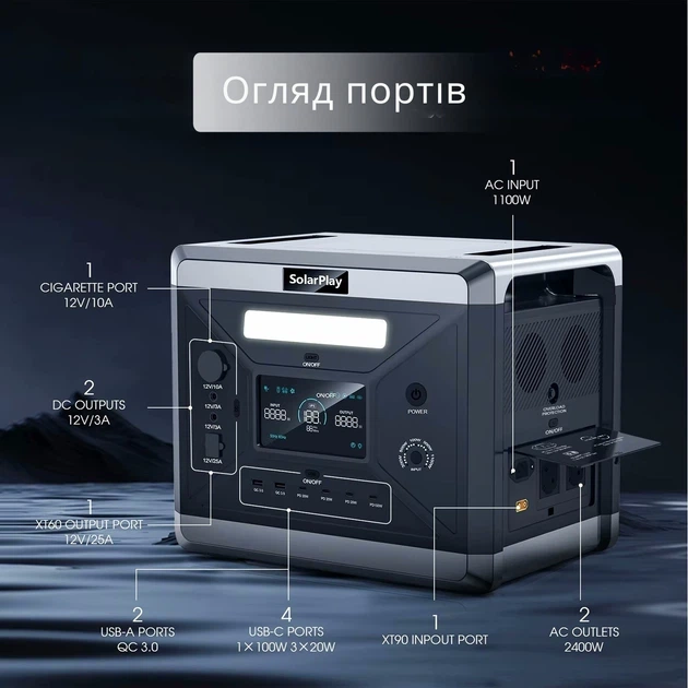 Зарядна станція SolarPlay BCQ2501 / 2400 Вт / 2160 Вт⋅год / LiFePO4 (BC_714940) - зображення 5