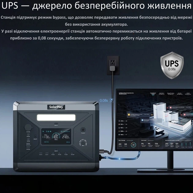 Зарядна станція SolarPlay BCQ2501 / 2400 Вт / 2160 Вт⋅год / LiFePO4 (BC_714940) - зображення 8