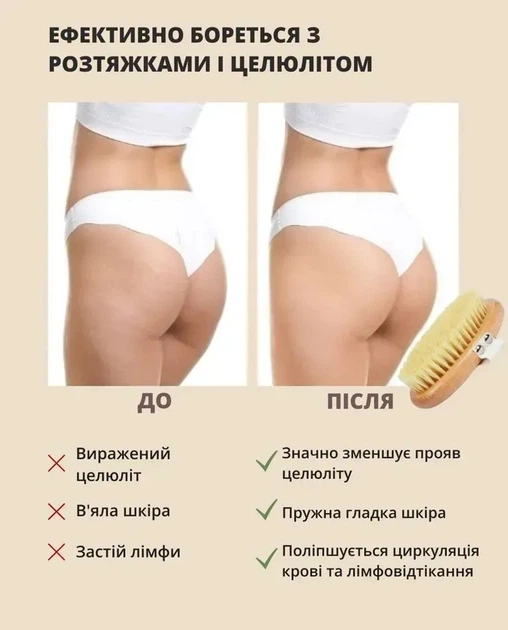 Мини-Щетка для сухого массажа Reclaire - изображение 3