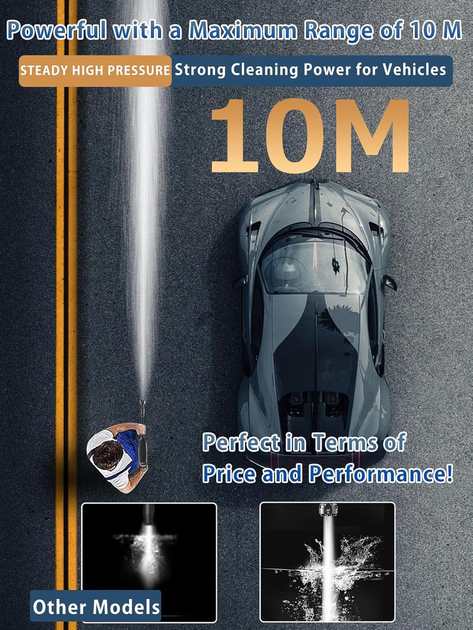 Аккумуляторная мойка высокого давления RayShine 1200 PSI: 2 батареи 21V, насадка 6-в-1, кейс, пенокомплект, 336 л/ч - изображение 5