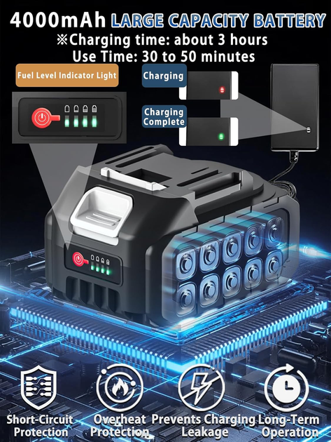 Аккумуляторная мойка высокого давления RayShine 1200 PSI: 2 батареи 21V, насадка 6-в-1, кейс, пенокомплект, 336 л/ч - изображение 6