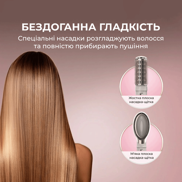 Стайлер CECOTEC AirGlam 14in1 Flex Champagne - изображение 7