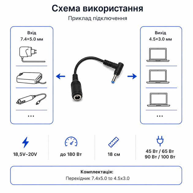 DC адаптер для ноутбука HP 7.4*5.0 на 4.5*3.0 мм 78250 - Фото 4 DC адаптер для ноутбука HP 7.4*5.0 на 4.5*3.0 мм 78250 - изображение 4