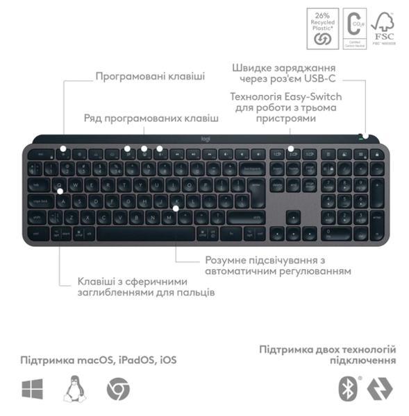 Клавіатура LOGITECH MX Keys S, Wireless, Ukr, Graphite (L920-011593) (920-011593) - зображення 6