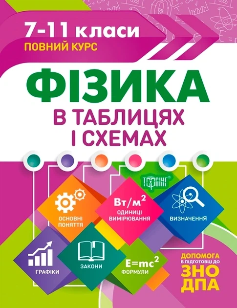Книга «Таблиці та схеми. Фізика в таблицях і схемах. 7-11 класи, до ДПА, ЗНО». Автор - Олена Дудінова - Фото 1 Книга «Таблиці та схеми. Фізика в таблицях і схемах. 7-11 класи, до ДПА, ЗНО». Автор - Олена Дудінова - изображение 1