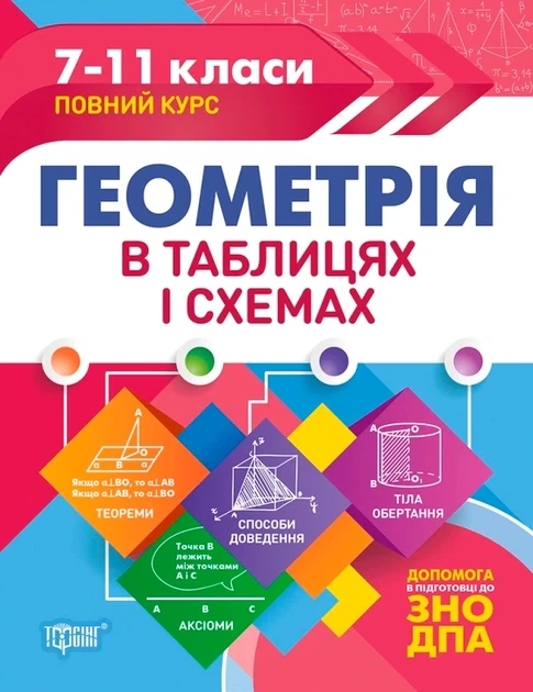 Книга «Таблиці та схеми. Геометрія в таблицях і схемах. 7-11 класи, до ДПА, ЗНО». Автор - Олександр Роганін - Фото 1 Книга «Таблиці та схеми. Геометрія в таблицях і схемах. 7-11 класи, до ДПА, ЗНО». Автор - Олександр Роганін - зображення 1