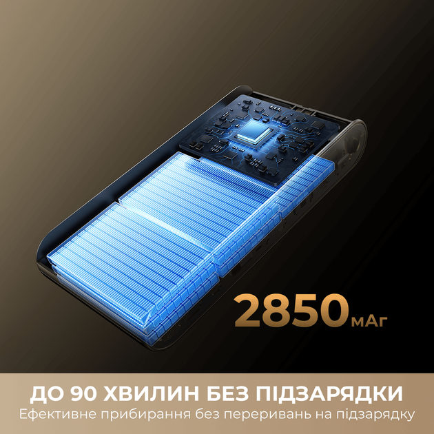 Аккумуляторный пылесос Dreame Z40 TangleCut Flex+ - изображение 4
