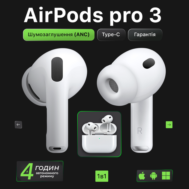 Бездротові навушники A.pods Air Pro 3 покоління gen з активне шумозаглушенням 100% ANC full Type C роз'єм сенсорне управління 2025 IOS White - Фото 9 Бездротові навушники A.pods Air Pro 3 покоління gen з активне шумозаглушенням 100% ANC full Type C роз'єм сенсорне управління 2025 IOS White - зображення 9