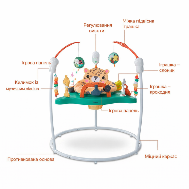 Детский игровой центр-стрибунец Jumperoo: интерактивный музыкальный центр 360° с регулировкой высоты и световыми эффектами Зеленый - изображение 3