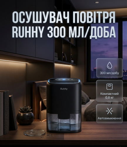 Осушувач повітря Ruhhy 22,5 Вт 300 мл/добу резервуар 600 мл компактний тихий автоматичне вимкнення вологопоглинач - Фото 1 Осушувач повітря Ruhhy 22,5 Вт 300 мл/добу резервуар 600 мл компактний тихий автоматичне вимкнення вологопоглинач - зображення 1