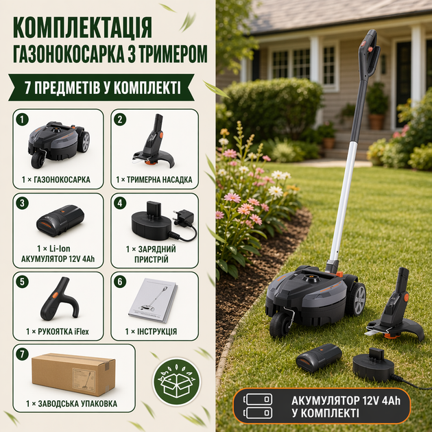 Аккумуляторная мульчирующая газонокосилка Yard Force iFlex - изображение 4