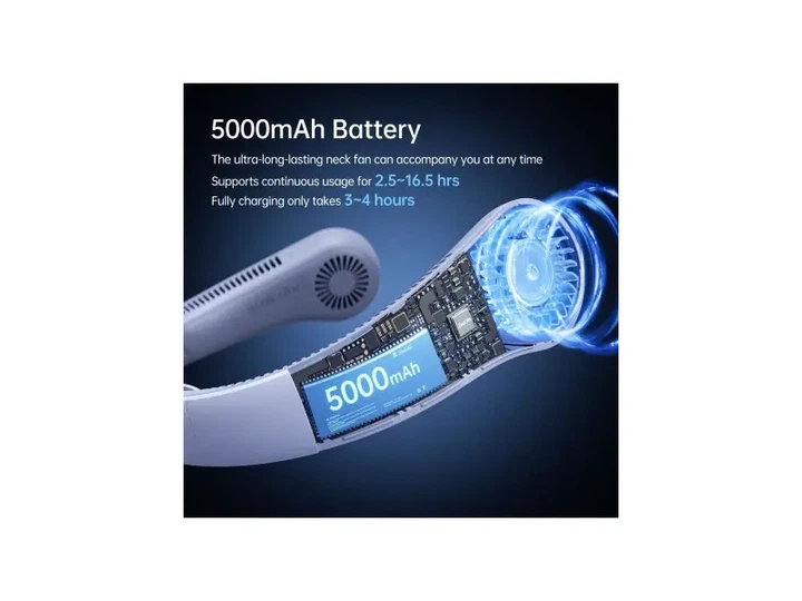 Вентилятор портативний Jisulife Neck Fan Life4 Blue - изображение 5