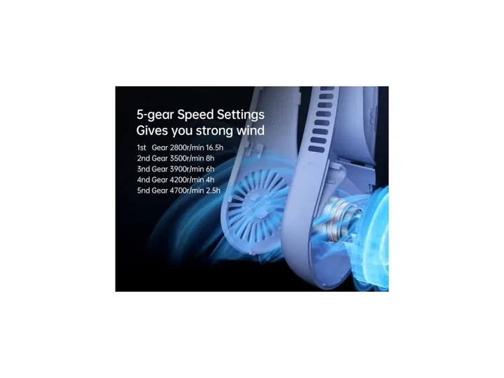 Вентилятор портативний Jisulife Neck Fan Life4 Blue - изображение 13