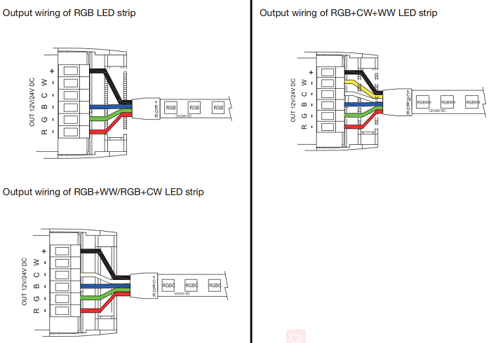 Умный регулятор для LED ленты обычной и многоцветной Tervix Pro Line RGBCW WiFi Controller, 434421 - изображение 3