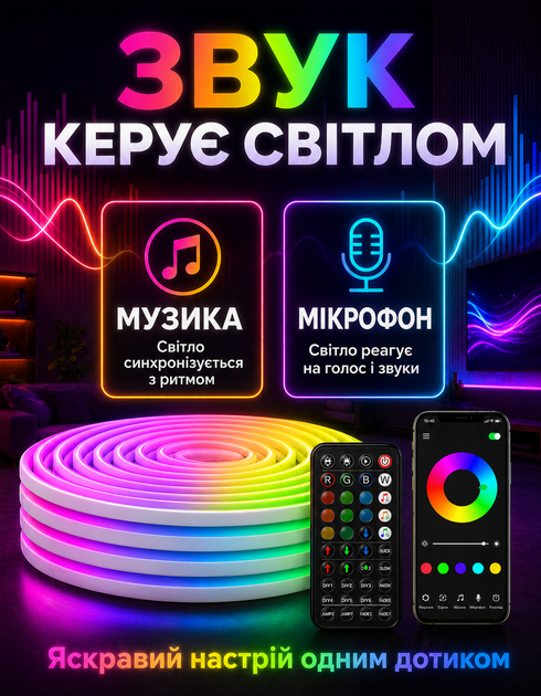 Розумна світлодіодна стрічка 10 метрів ISSX-010 RGB з Bluetooth, водостійка, самоклеюча гірлянда, LED живлення від USB з додатком - зображення 5