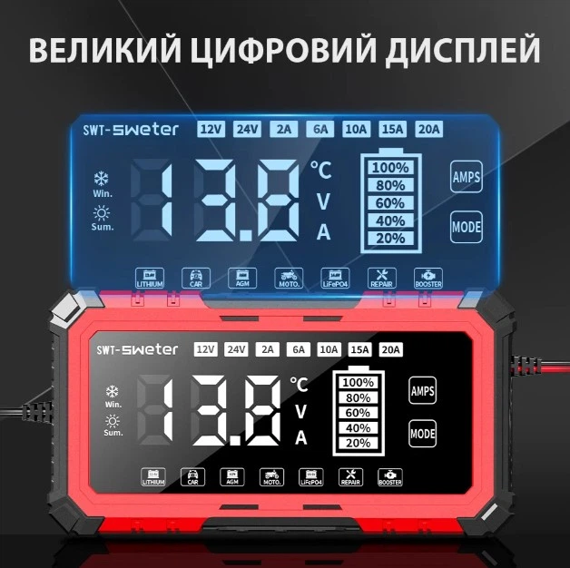 Зарядний пристрій SWT-Sweter SWT-2010 — Інтелектуальний зарядний пристрій 12V/20A — 24V/10A - зображення 3