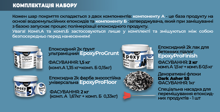 Комплект эпоксидных материалов EPOXYPROGARAGE Светло-серый на 5 м² - изображение 2
