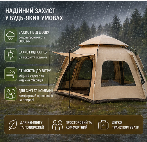 Палатка туристическая 5-8-местная 280*240*160 семейный кемпинговая водонепроницаемая автоматическая установка - Фото 3 Палатка туристическая 5-8-местная 280*240*160 семейный кемпинговая водонепроницаемая автоматическая установка - изображение 3