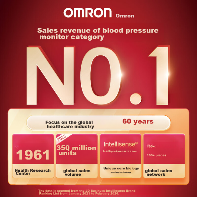 Електронний тонометр OMRON, вимірювач артеріального тиску на плечі для домашнього використання, прилад для вимірювання артеріального тиску, медичного класу високої точності, HEM-7124 - зображення 2