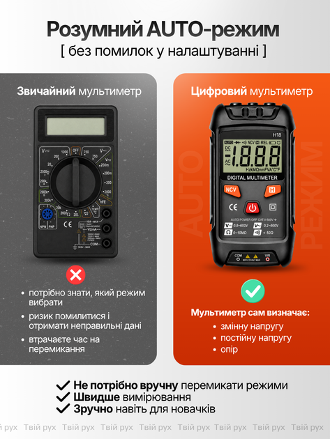 Мультиметр цифровой амперметр Averon H18 бесконтактный для измерения тока напряжения сопротивления частоты высокой точности с защитой от перенапряжения и автоматическим выбором режимов с LCD дисплеем + 4 батарейки ААА в комплекте - изображение 2