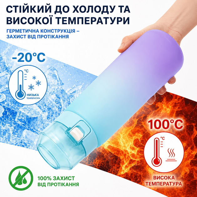 Бутылка для воды Air Up с ароматическими капсулами, 650 мл + 14 вкусовых колец, светло-голубая матовая - Фото 4 Бутылка для воды Air Up с ароматическими капсулами, 650 мл + 14 вкусовых колец, светло-голубая матовая - изображение 4