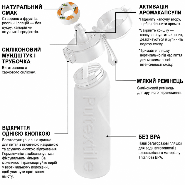 Бутылка для воды Air Up с ароматическими капсулами, 650 мл + 14 вкусовых колец, светло-голубая матовая - Фото 5 Бутылка для воды Air Up с ароматическими капсулами, 650 мл + 14 вкусовых колец, светло-голубая матовая - изображение 5