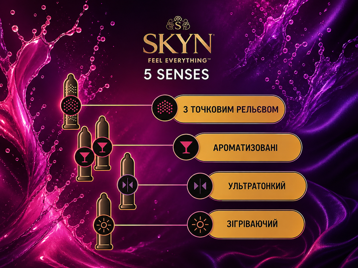 Презервативи SKYN 5 Senses 5 шт — безлатексні, ультратонкі, ароматизовані, набір різних відчуттів - Фото 2 Презервативи SKYN 5 Senses 5 шт — безлатексні, ультратонкі, ароматизовані, набір різних відчуттів - зображення 2