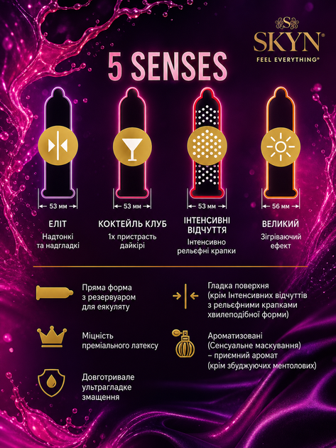 Презервативи SKYN 5 Senses 5 шт — безлатексні, ультратонкі, ароматизовані, набір різних відчуттів - Фото 3 Презервативи SKYN 5 Senses 5 шт — безлатексні, ультратонкі, ароматизовані, набір різних відчуттів - зображення 3