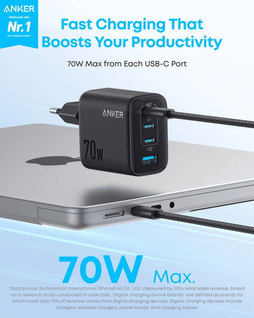 Сетевое зарядное устройство Anker Charger - 70W, 3xUSB-C PD 3.0 & 1xUSB-A Black (A121CG11) - Фото 2 Сетевое зарядное устройство Anker Charger - 70W, 3xUSB-C PD 3.0 & 1xUSB-A Black (A121CG11) - изображение 2