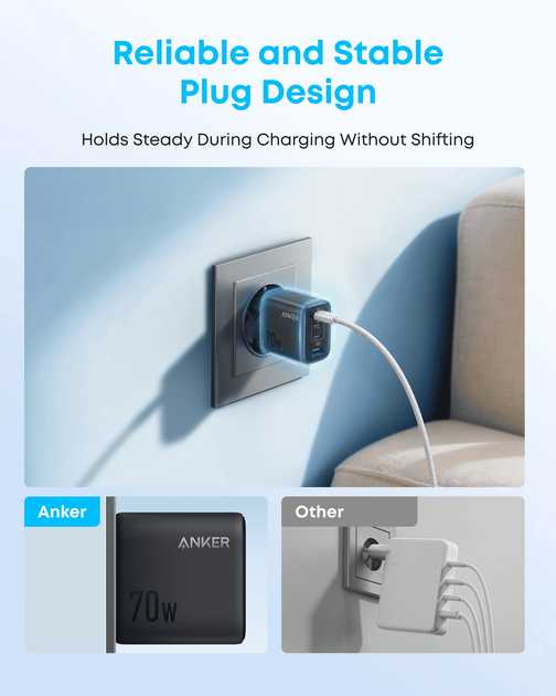 Сетевое зарядное устройство Anker Charger - 70W, 3xUSB-C PD 3.0 & 1xUSB-A Black (A121CG11) - Фото 5 Сетевое зарядное устройство Anker Charger - 70W, 3xUSB-C PD 3.0 & 1xUSB-A Black (A121CG11) - изображение 5