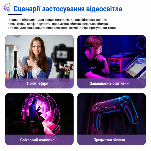 Відео фото магнітний світильник RGB Luxceo P100 2000mah - изображение 7