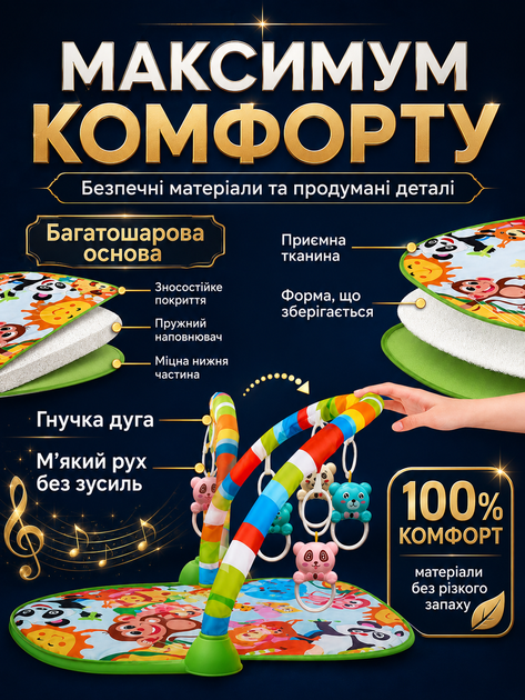 Розвиваючий інтерактивний килимок з піаніно брязкальцями дзеркалом дитячий коврик з дугою музикою іграшками світлом для новонароджених дитини малюка немовляти ігровий килим для розвитку слуху моторики м'язів дитини хлопчика дівчинки віком до року - зображення 3
