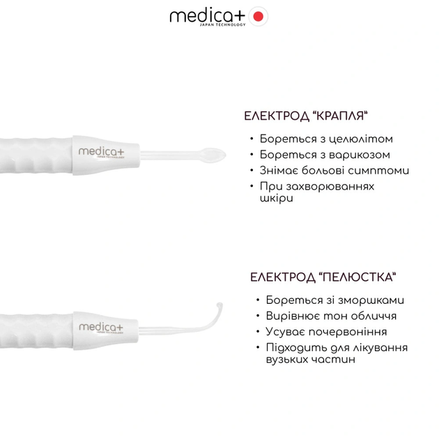 Дарсонваль для волос и лица MEDICA+ DarsoLine 4.0 с 4 насадками портативный - изображение 3