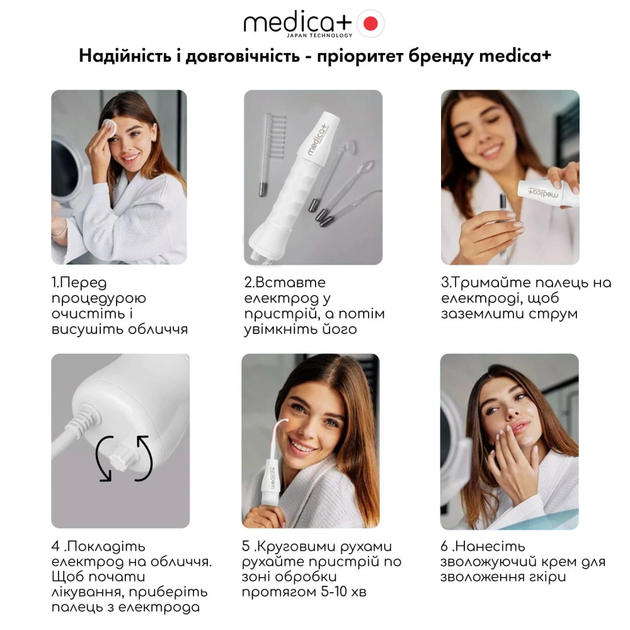 Дарсонваль для волос и лица MEDICA+ DarsoLine 4.0 с 4 насадками портативный - изображение 5