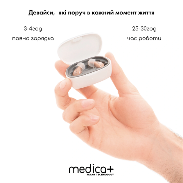 Слуховий апарат внутрішньовушний акумуляторний Medica+ Sound Control 16 - зображення 8