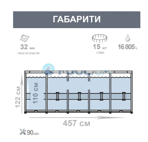 Круглий каркасний великий басейн для всієї родини повний комплект Intex з фільтром, драбиною, підстилкою і тентом 457 x 122 cм - зображення 9