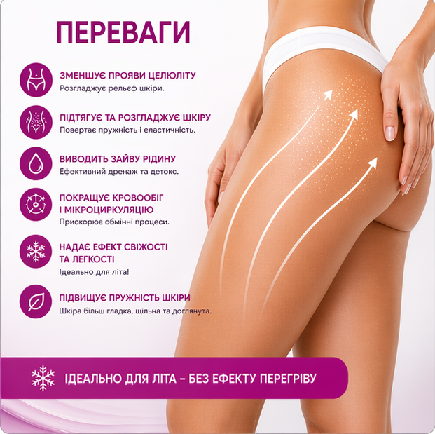 Антицеллюлитный набор "Summer Anti-cellulite box MAX" + 5 пар штанов для обертывания Reclaire - Фото 3 Антицеллюлитный набор "Summer Anti-cellulite box MAX" + 5 пар штанов для обертывания Reclaire - изображение 3