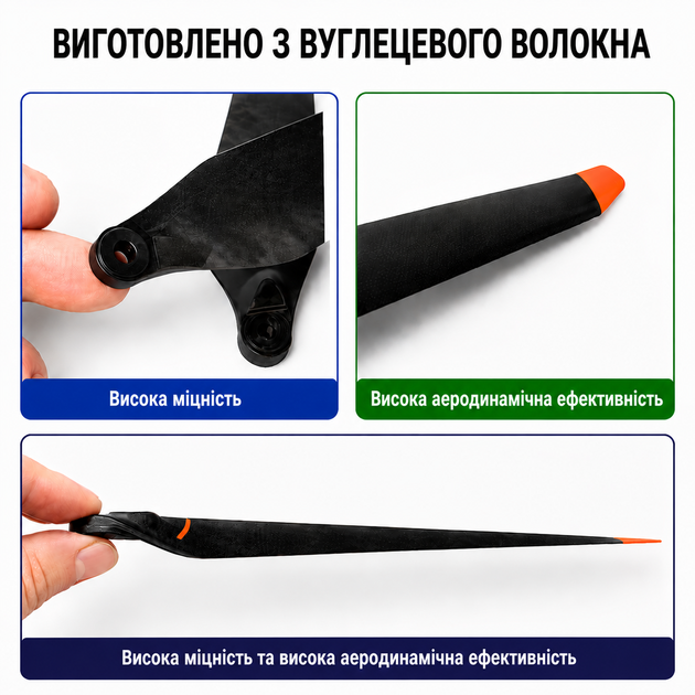 Пропеллеры DJI Matrice 30T серии 1671 (лопасти из углеродного волокна) 4 штуки - Фото 3 Пропеллеры DJI Matrice 30T серии 1671 (лопасти из углеродного волокна) 4 штуки - изображение 3