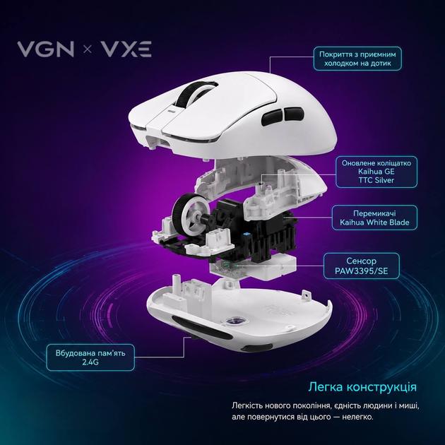 Миша бездротова VGN VXE Dragonfly R1 SE+ Wireless White - Фото 4 Миша бездротова VGN VXE Dragonfly R1 SE+ Wireless White - изображение 4