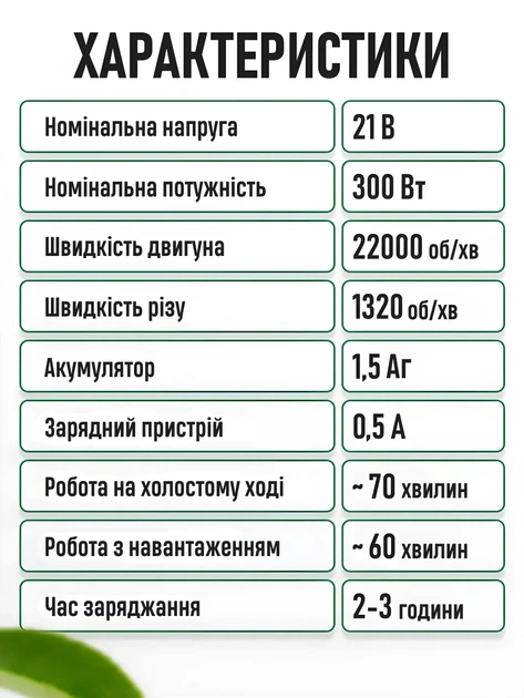 Акумуляторний кущоріз для стрижки кущів, трави Moochi. Садовий триммер для кущів 2в1 з двома насадками та 2 АКБ 21В до 60хв. - зображення 13