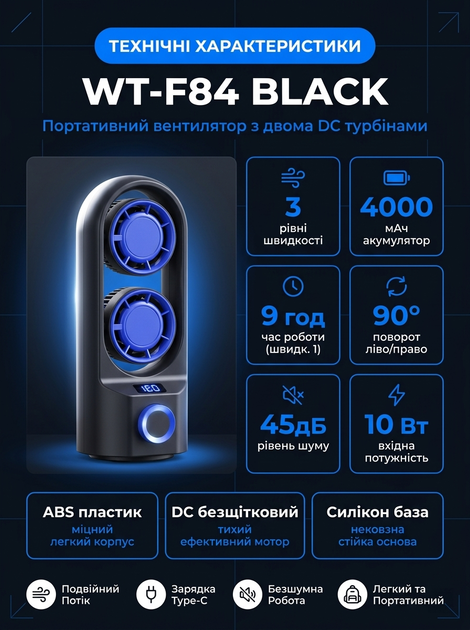 Вентилятор аккумуляторный настольный портативный Happy Home WT-F84 3 скорости для дома офиса - изображение 2