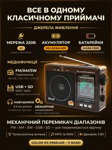 Портативный FM радиоприемник аккумуляторный GOLON RX-99bb UAR проигрыватель в ретро стиле с USB от батареек от сети Коричневый - Фото 2 Портативный FM радиоприемник аккумуляторный GOLON RX-99bb UAR проигрыватель в ретро стиле с USB от батареек от сети Коричневый - изображение 2