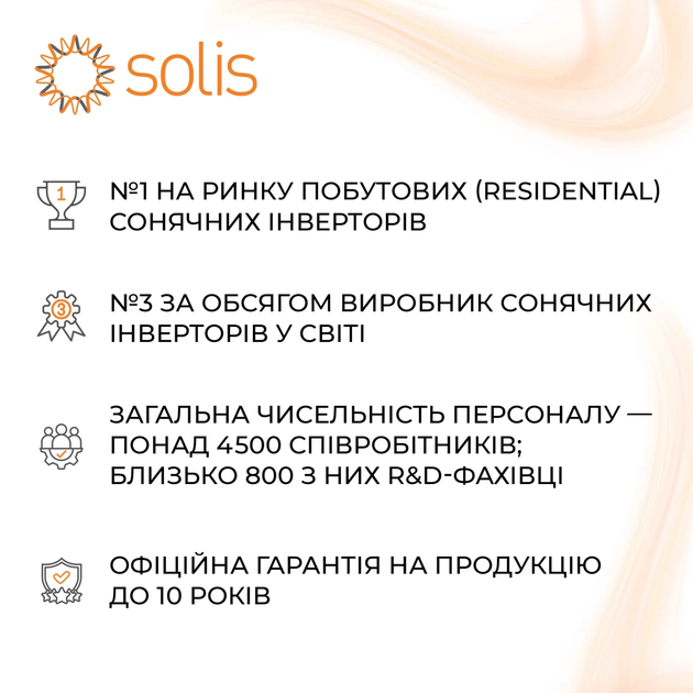 Сетевой инвертор Solis S5-GR3P15K 15 кВт 3Ф WiFi - Фото 5 Сетевой инвертор Solis S5-GR3P15K 15 кВт 3Ф WiFi - изображение 5