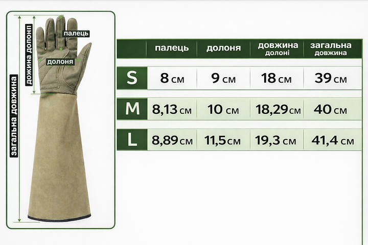 Рукавиці садові для троянд з довгим манжетом, зелені (матеріал: Spandex, Microfiber, Canvas), розмір M9 - зображення 4