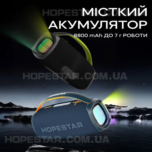 Колонка BT Hopestar A40 (80W) (Black) - изображение 5
