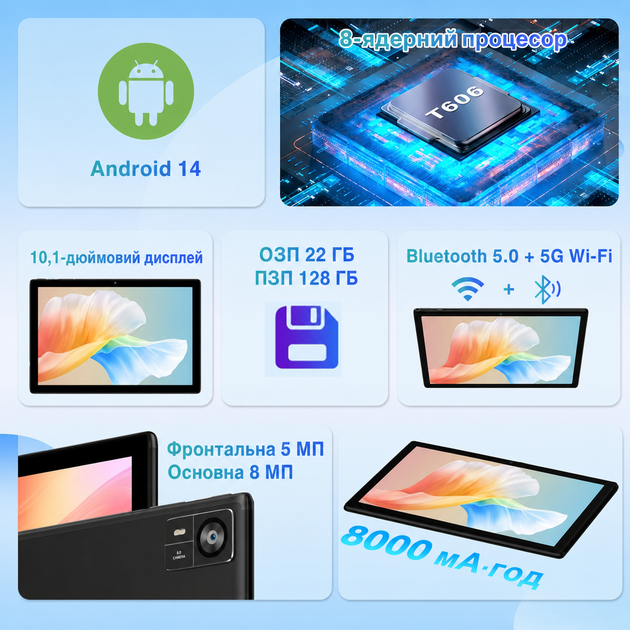 Планшет 10.1" SUAAT S10 6+16/128GB 8 ядер Android 14 8000 mAh Черный - Б/У - изображение 2